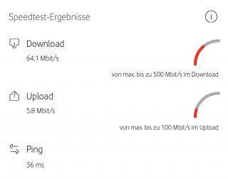 Speedtest im Vodafone-Netz